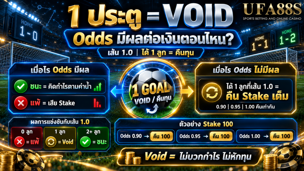 Odds มีผลต่อเงินอย่างไรเมื่อหนึ่งประตูเป็น Void