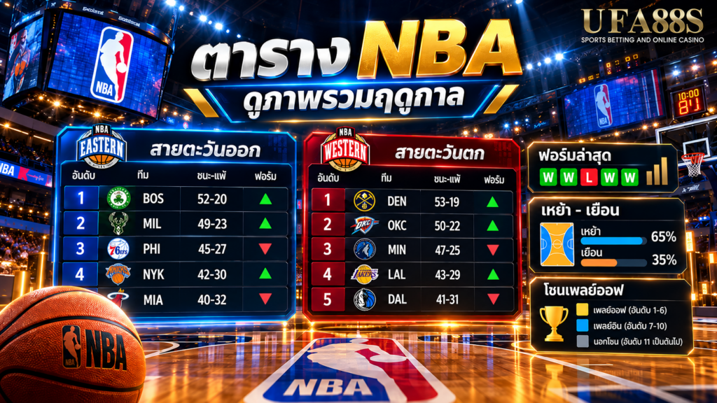 ตาราง NBA ช่วยดูภาพรวมของฤดูกาล