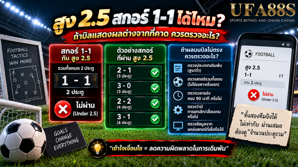 ถ้าบิลแสดงผลต่างจากที่คาดควรตรวจอะไร