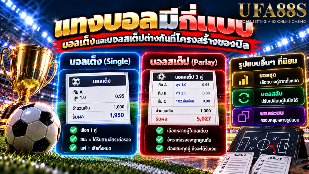 บอลเต็งและบอลสเต็ปต่างกันที่โครงสร้างของบิล