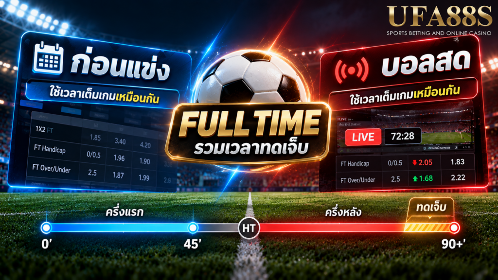 ก่อนแข่งกับบอลสดใช้หลักเวลาเดียวกัน แต่บริบทต่างกัน