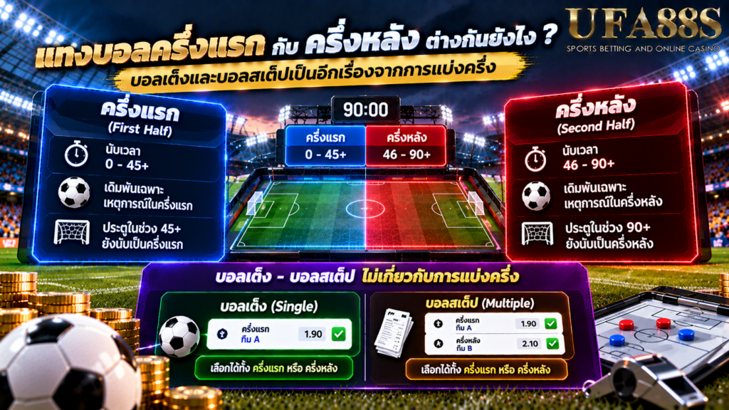 บอลเต็งและบอลสเต็ปเป็นอีกเรื่องจากการแบ่งครึ่ง