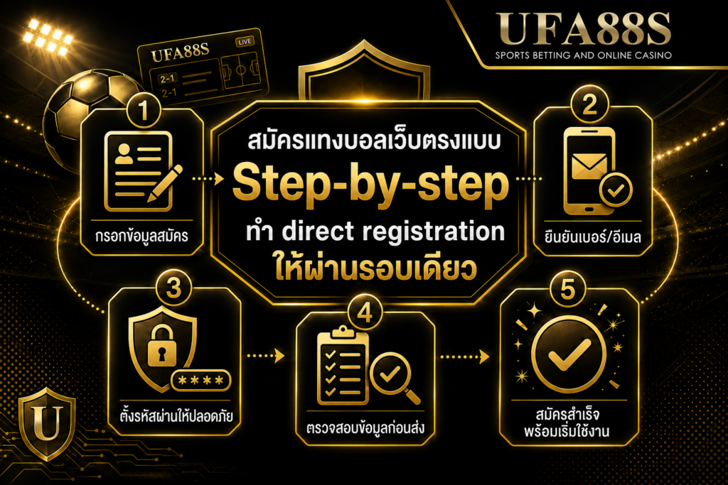 สมัครแทงบอลเว็บตรงแบบ Step-by-step ทำ direct registration ให้ผ่านรอบเดียว