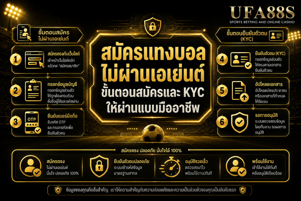 สมัครแทงบอลไม่ผ่านเอเย่นต์ขั้นตอนสมัครและ KYC ให้ผ่านแบบมืออาชีพ