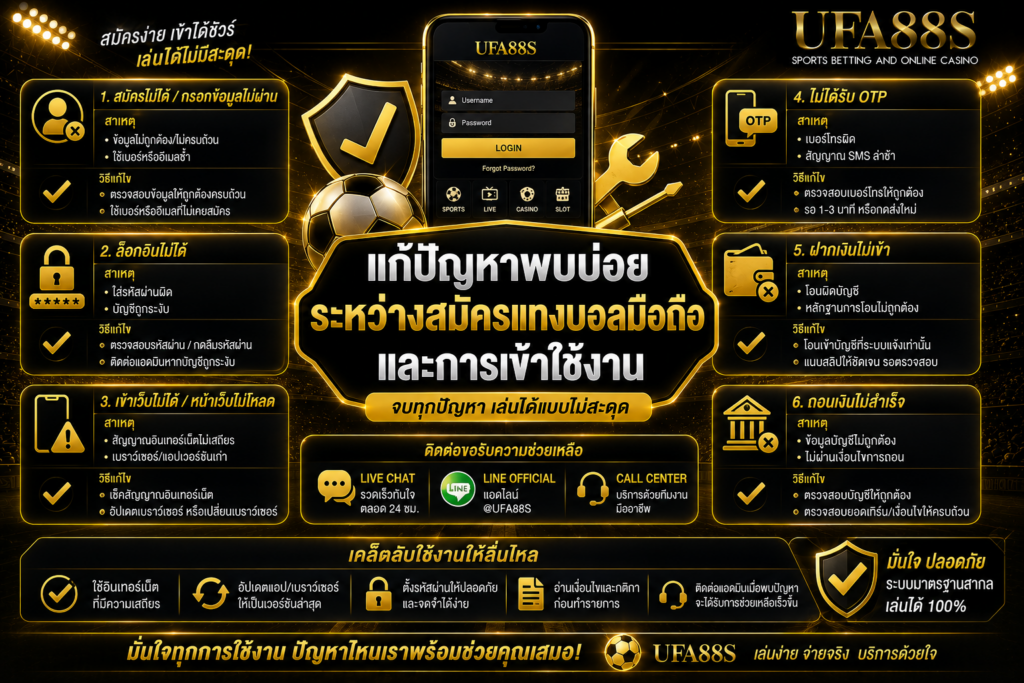 แก้ปัญหาพบบ่อยระหว่างสมัครแทงบอลมือถือและการเข้าใช้งาน