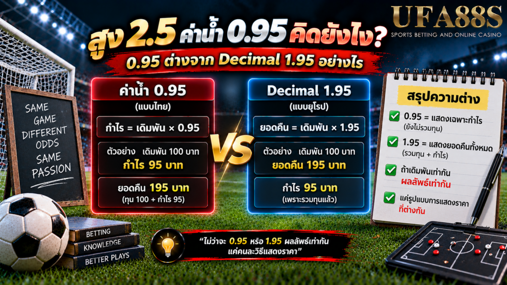0.95 ต่างจาก Decimal 1.95 อย่างไร