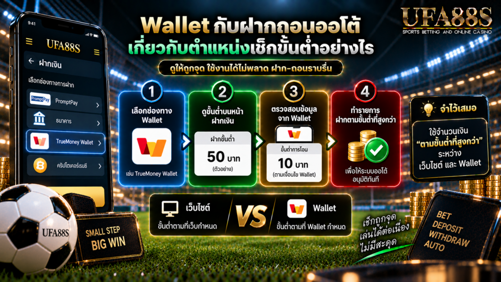 Wallet กับฝากถอนออโต้เกี่ยวกับตำแหน่งเช็กขั้นต่ำอย่างไร