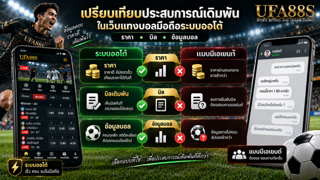 การเปรียบเทียบประสบการณ์เดิมพันในเว็บแทงบอลมือถือระบบออโต้ ราคา บิล ข้อมูลบอล