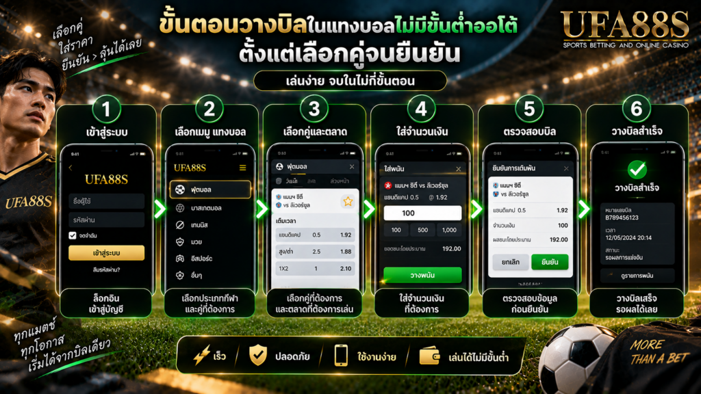 ขั้นตอนวางบิลในแทงบอลไม่มีขั้นต่ำออโต้ ตั้งแต่เลือกคู่จนยืนยัน