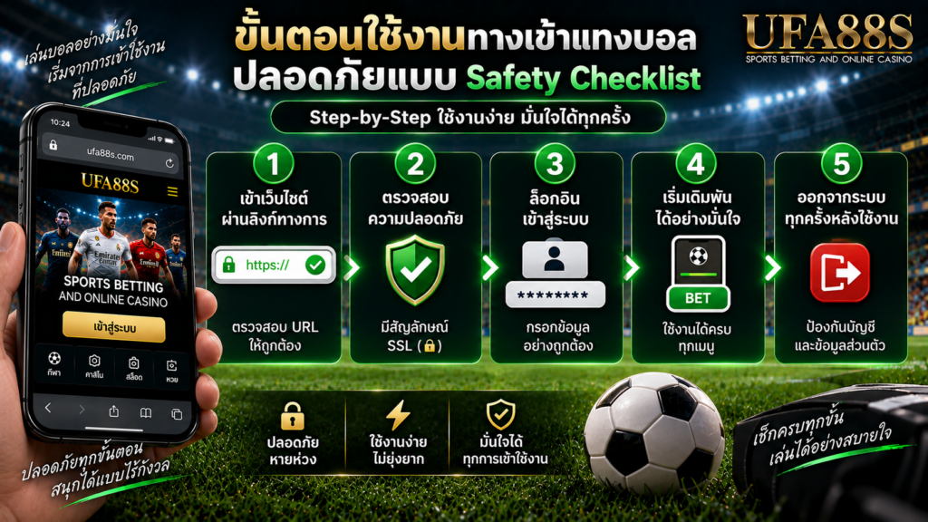 ขั้นตอนใช้งานทางเข้าแทงบอลปลอดภัยแบบ Safety Checklist (Step-by-step)