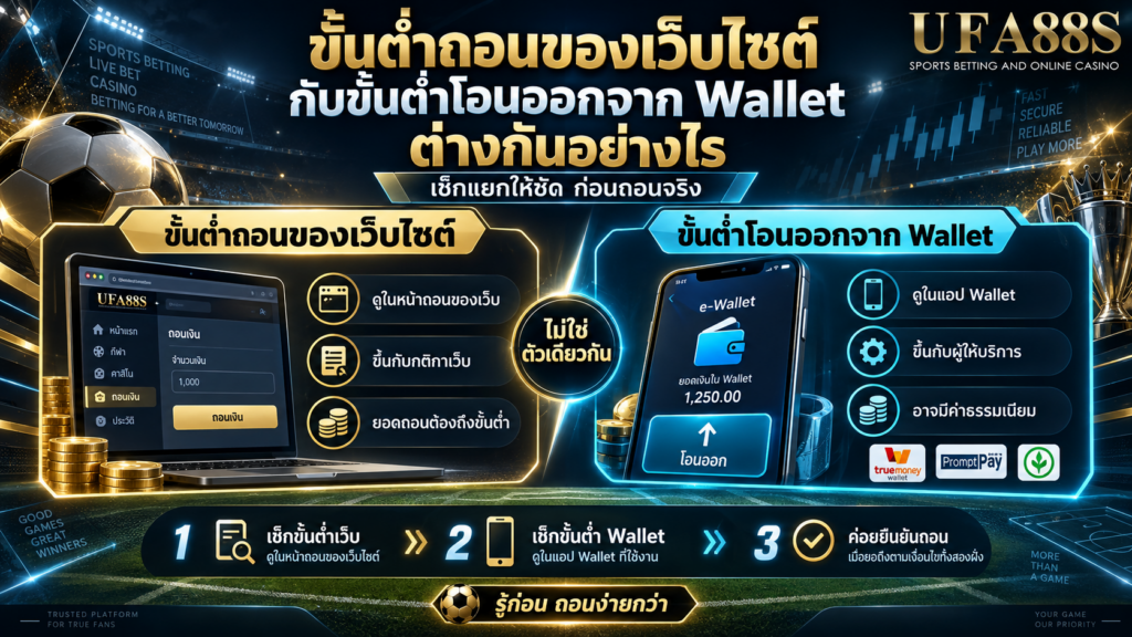 ขั้นต่ำถอนของเว็บไซต์กับขั้นต่ำโอนออกจาก Wallet ต่างกันอย่างไร