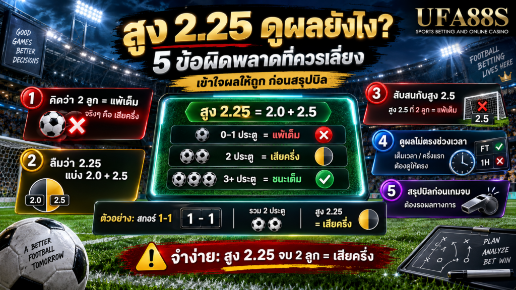 ข้อผิดพลาดที่ควรหลีกเลี่ยงเมื่อดูผลสูง 2.25