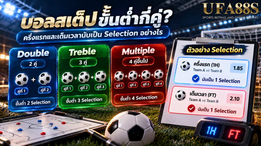 ครึ่งแรกและเต็มเวลานับเป็น Selection อย่างไร