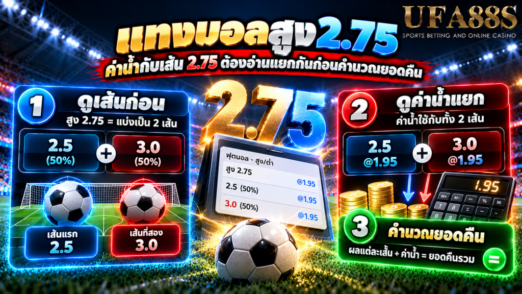 ค่าน้ำกับเส้น 2.75 ต้องอ่านแยกกันก่อนคำนวณยอดคืน