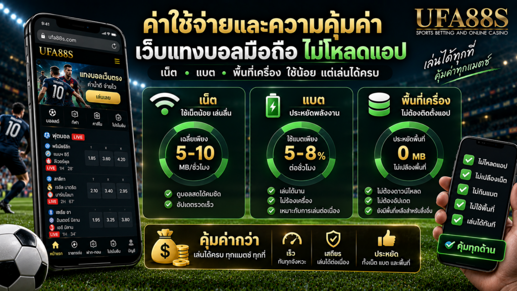 ค่าใช้จ่ายและความคุ้มค่าเมื่อใช้เว็บแทงบอลมือถือไม่โหลด​แอป