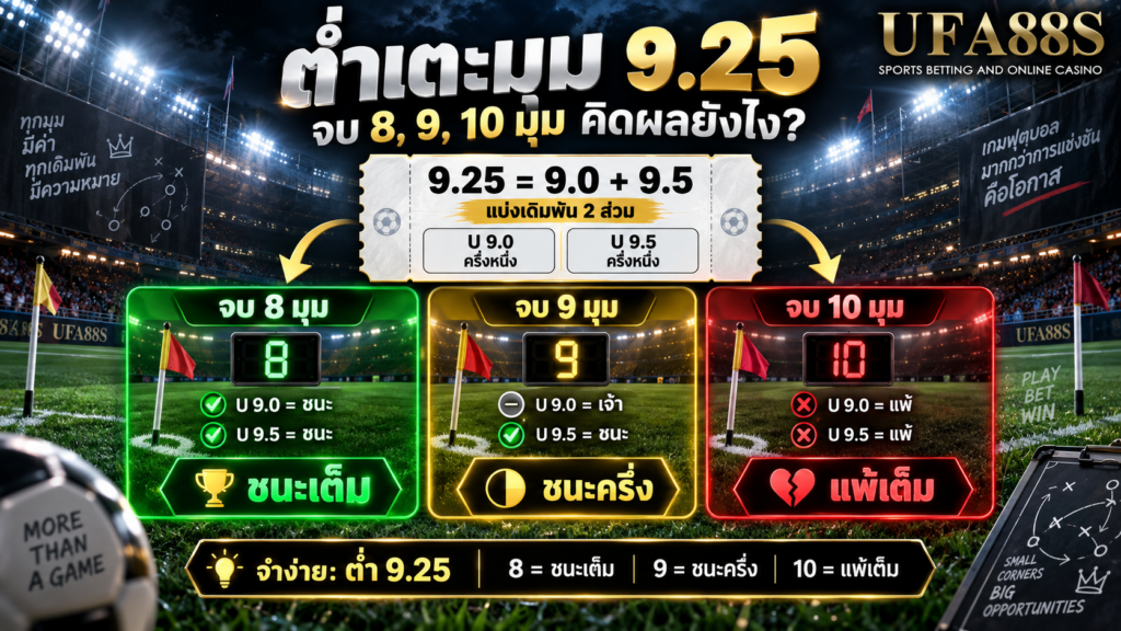 ตัวอย่างคิดผลเมื่อจบ 8 มุม 9 มุม และ 10 มุม