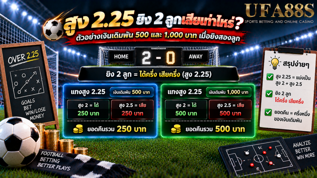 ตัวอย่างเงินเดิมพัน 500 และ 1,000 บาทเมื่อยิงสองลูก