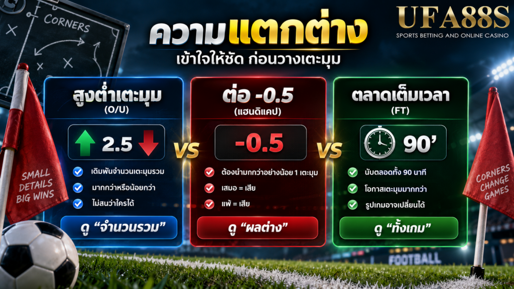 ต่างจากสูงต่ำ ต่อ -0.5 และตลาดเต็มเวลาอย่างไร
