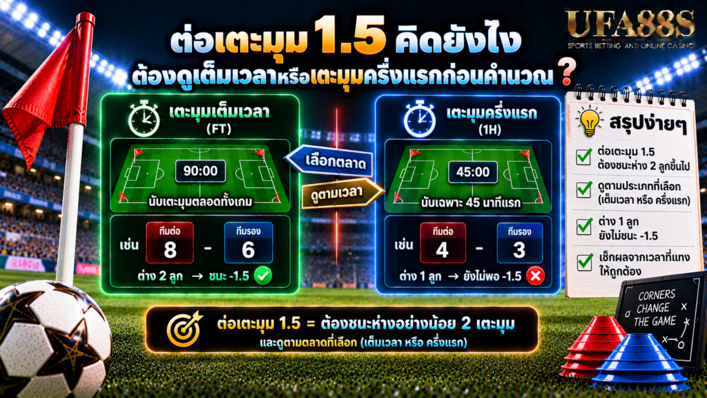ต้องดูเต็มเวลาหรือเตะมุมครึ่งแรกก่อนคำนวณ