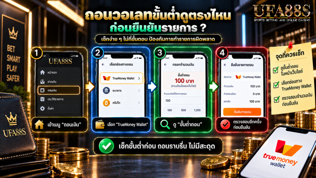 ถอนวอเลทขั้นต่ำดูตรงไหน ก่อนยืนยันรายการ