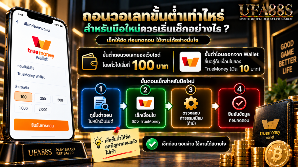 ถอนวอเลทขั้นต่ำเท่าไหร่ สำหรับมือใหม่ควรเริ่มเช็กอย่างไร