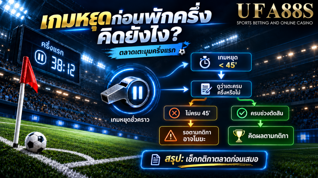 ถ้าเกมหยุดก่อนพักครึ่ง ตลาดจะคิดอย่างไร
