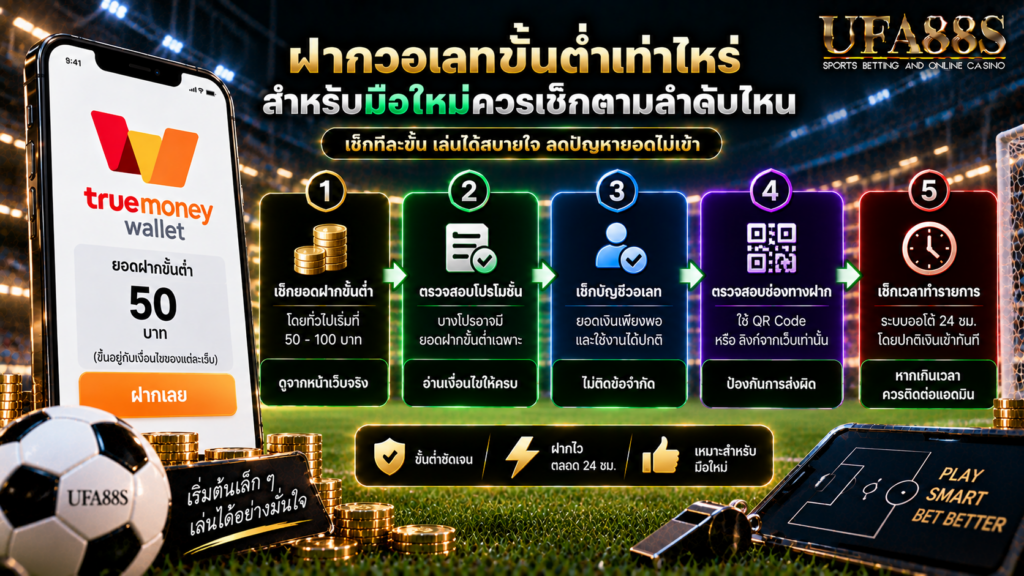 ฝากวอเลทขั้นต่ำเท่าไหร่ สำหรับมือใหม่ควรเช็กตามลำดับไหน