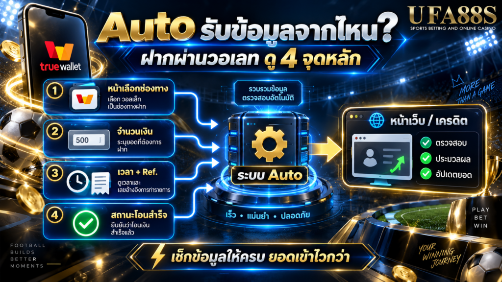 ฝากเงินผ่านวอเลท ระบบ Auto รับข้อมูลจากไหนได้บ้าง