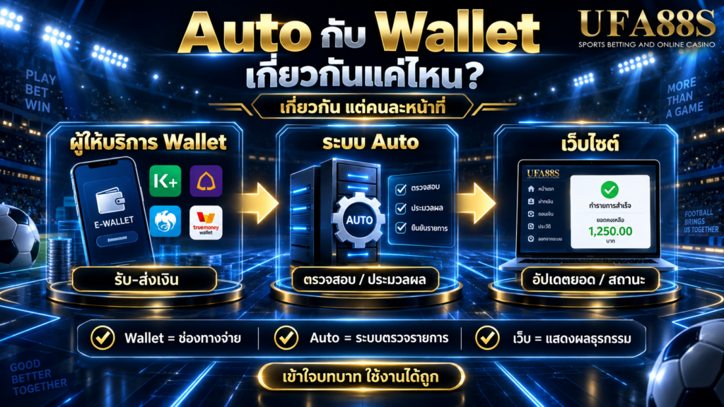 ระบบ Auto กับผู้ให้บริการ Wallet เกี่ยวกันแค่ไหน
