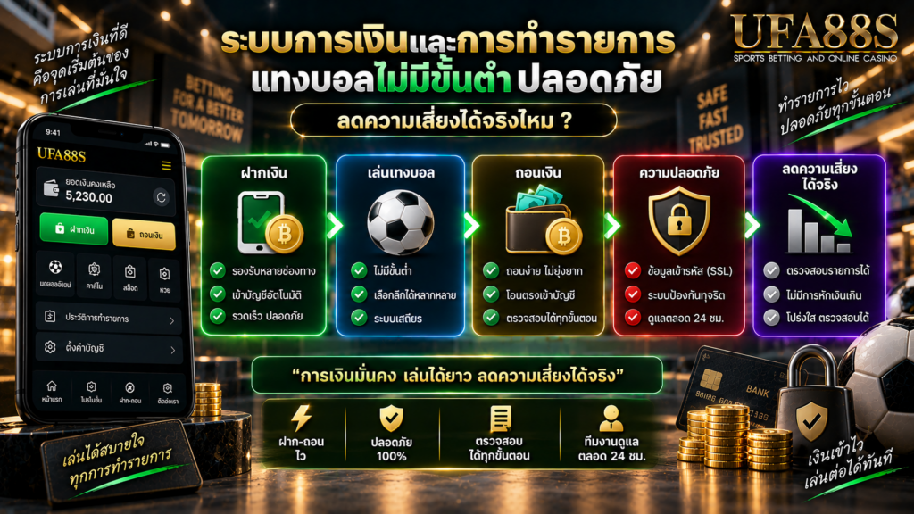 ระบบการเงินและการทำรายการ แทงบอลไม่มีขั้นต่ำ​ปลอดภัย ลดความเสี่ยงได้จริงไหม