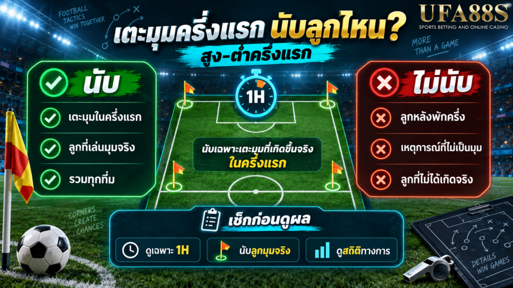 ลูกเตะมุมแบบใดถูกนำมานับในตลาด