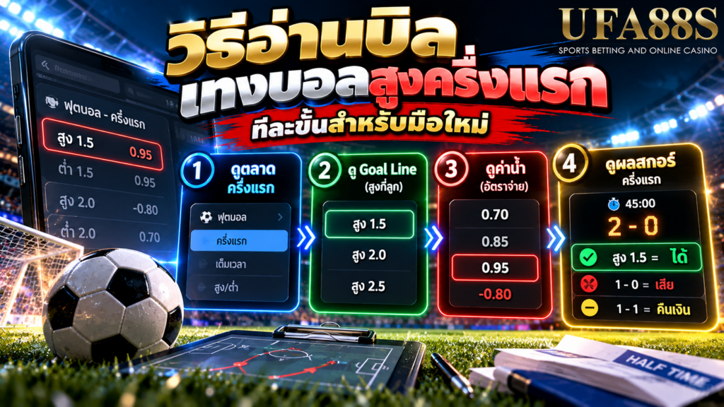 วิธีอ่านบิล แทงบอลสูงครึ่งแรก ทีละขั้นสำหรับมือใหม่