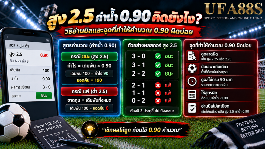 วิธีอ่านบิลและจุดที่ทำให้คำนวณ 0.90 ผิดบ่อย