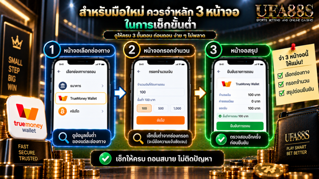 สำหรับมือใหม่ควรจำหลัก 3 หน้าจอในการเช็กขั้นต่ำ
