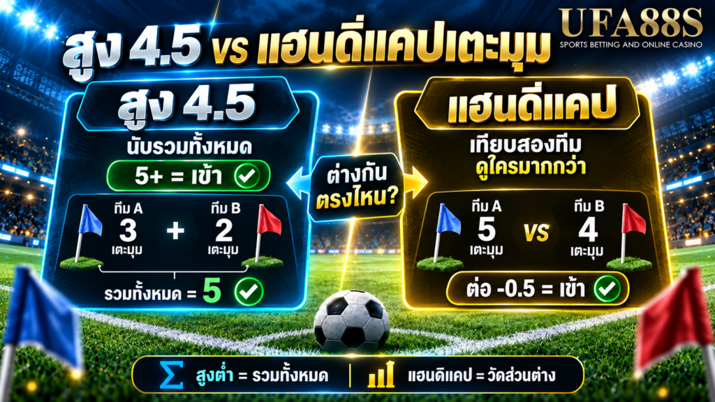 สูง 4.5 ต่างจากแฮนดิแคปเตะมุมอย่างไร