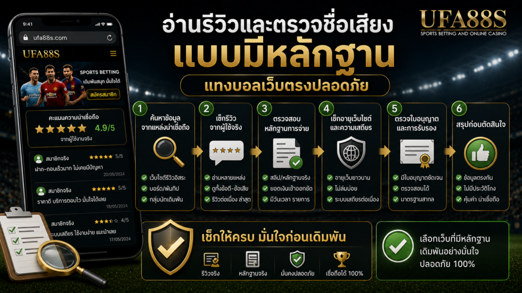 อ่านรีวิวและตรวจชื่อเสียงแบบมีหลักฐานแทงบอลเว็บตรงปลอดภัย