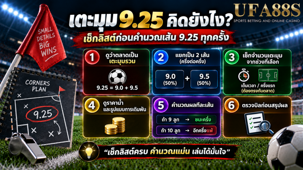 เตะมุม 9.25 คิดยังไง เช็กลิสต์ก่อนคำนวณเส้น 9.25 ทุกครั้ง
