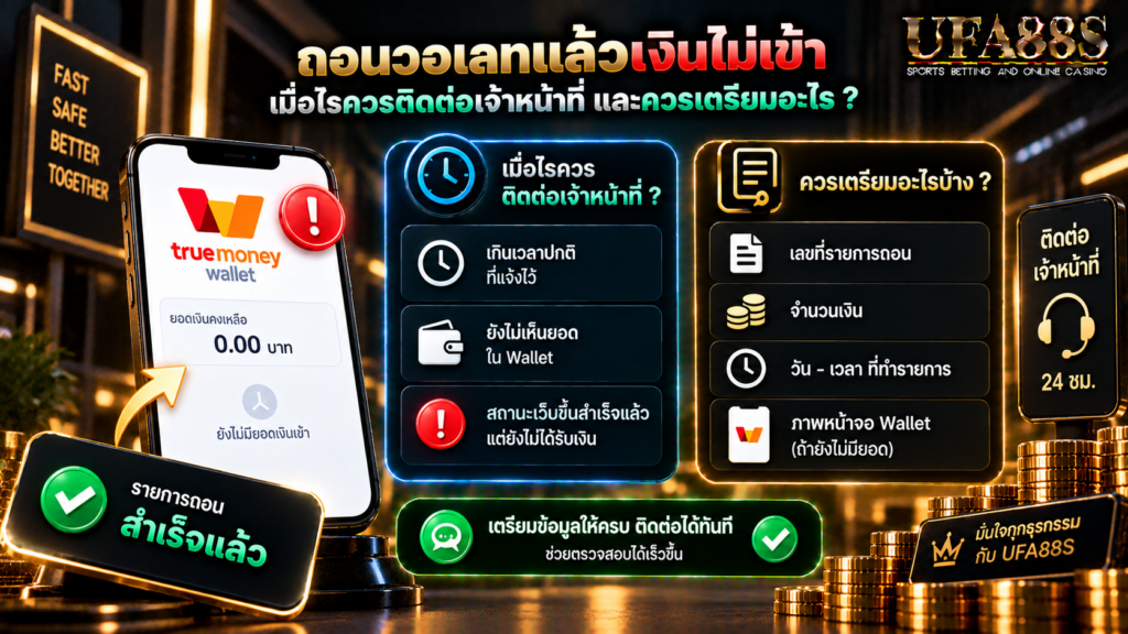 เมื่อไรควรติดต่อเจ้าหน้าที่ และควรเตรียมอะไร