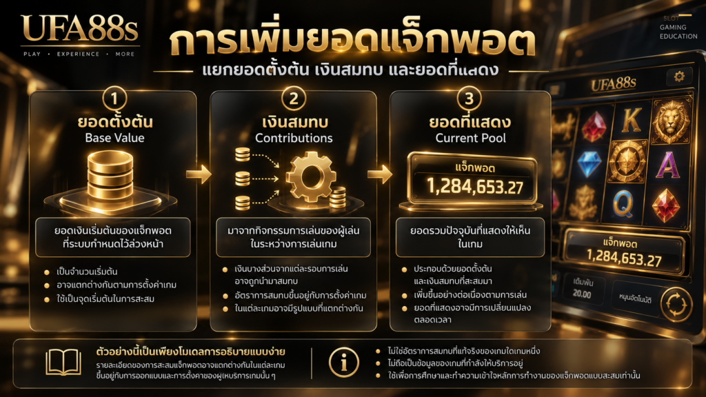 ข้อควรตรวจสอบก่อนนำข้อมูลแจ็กพอตสะสมมาเปรียบเทียบ