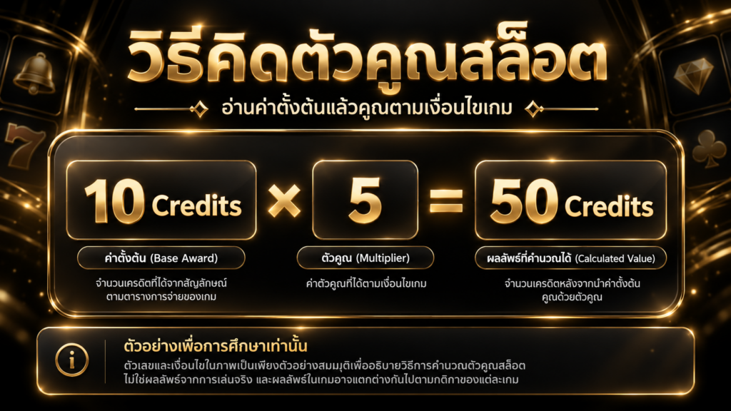 ตัวเลข 2× 3× และ 5× ควรแปลความหมายอย่างไร