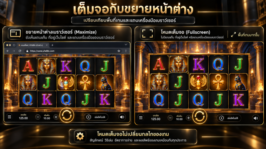 ปุ่ม Fullscreen ภายในเกมต่างจากการขยายหน้าต่างอย่างไร