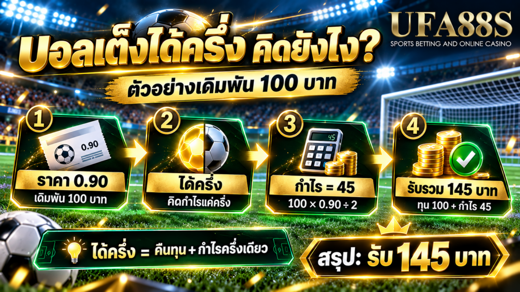 ลองคำนวณทีละขั้นจากเงินเดิมพัน 100 บาท