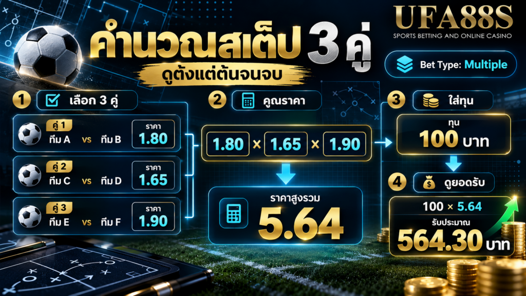 ลองคำนวณบอลสเต็ปสามคู่จากต้นจนจบ