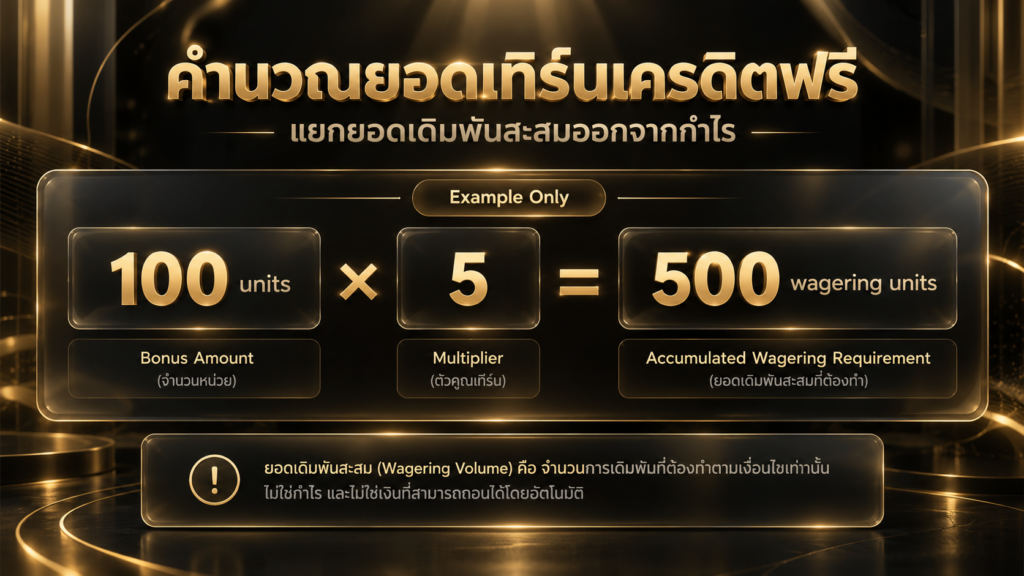 อ่านสูตรตัวคูณเทิร์นอย่างไรไม่ให้สับสนกับยอดเงินคงเหลือ