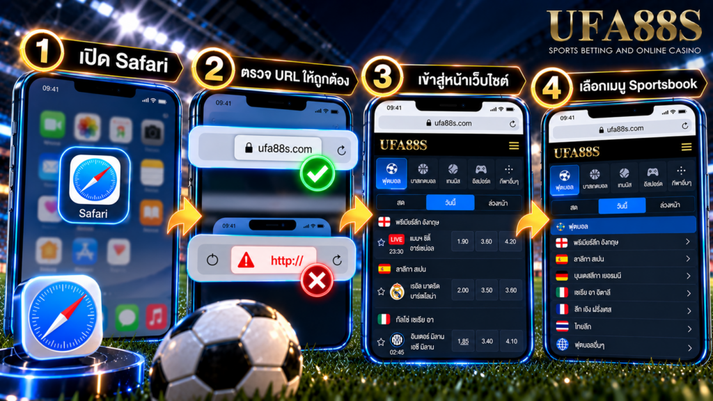 เปิด Safari แล้วตรวจ URL ก่อนเข้าสู่หน้า Sportsbook