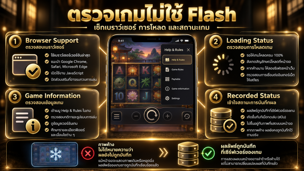 เมื่อหน้าเกมไม่ทำงานควรตรวจปัญหาตามลำดับใด