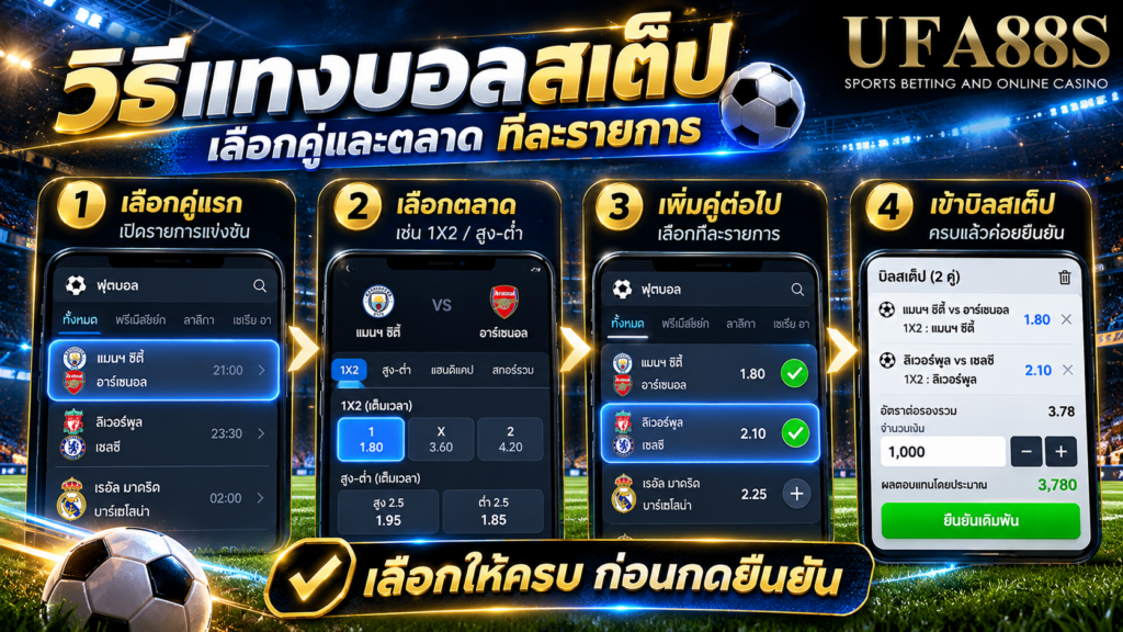 เริ่มจากเลือกการแข่งขันและตลาดที่ต้องการทีละรายการ