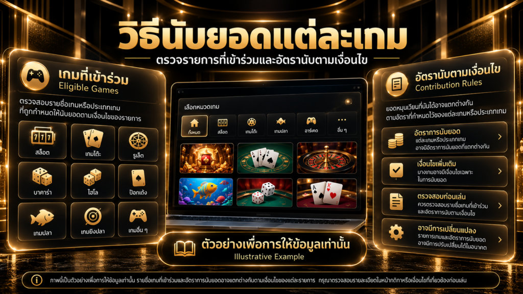 เรื่องอัตราการนับยอดแต่ละเกม