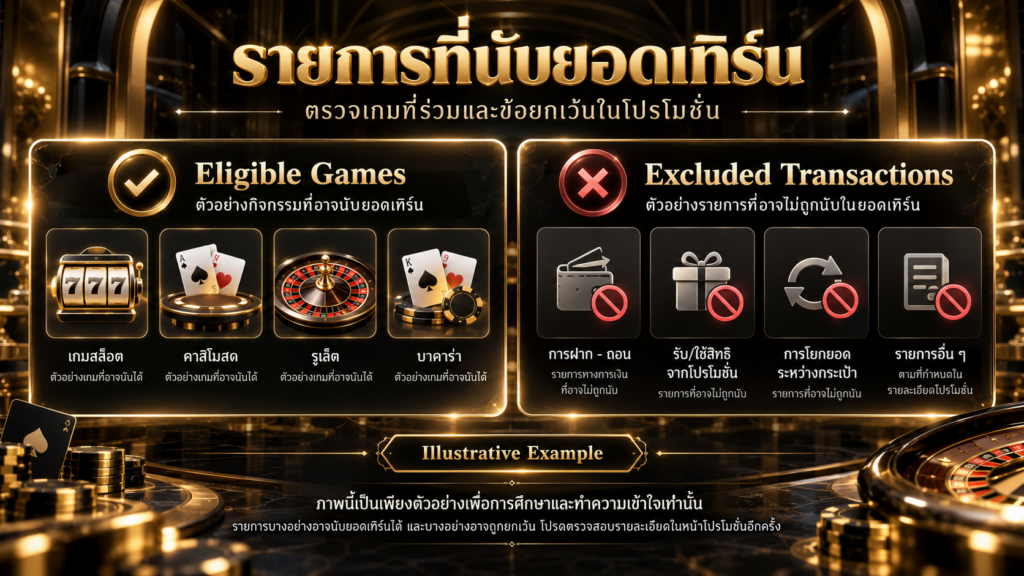 เรื่องเกมที่เข้าร่วมและรายการยกเว้น