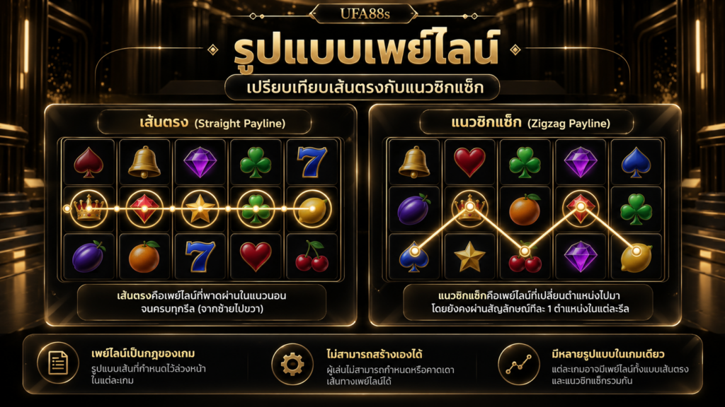 เส้นตรงและเส้นซิกแซ็กตรวจชุดสัญลักษณ์ต่างกันอย่างไร